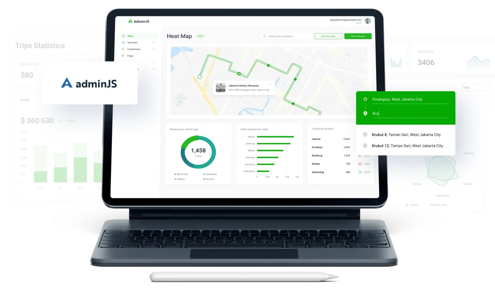 Core Features of a MaaS Platform