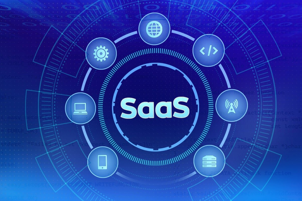 SaaS platforms powering scalable business software solutions with cloud technology by Ambient Infotech