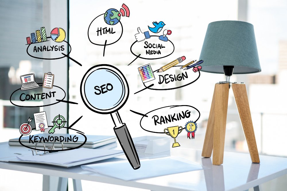 SEO services in Dubai to improve Google rankings and business growth