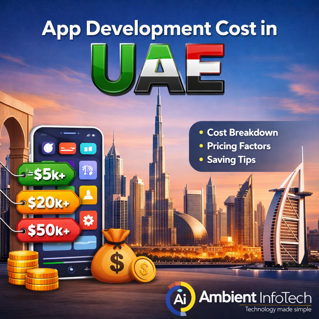 App development cost in UAE infographic with Dubai skyline and pricing breakdown by Ambient Infotech