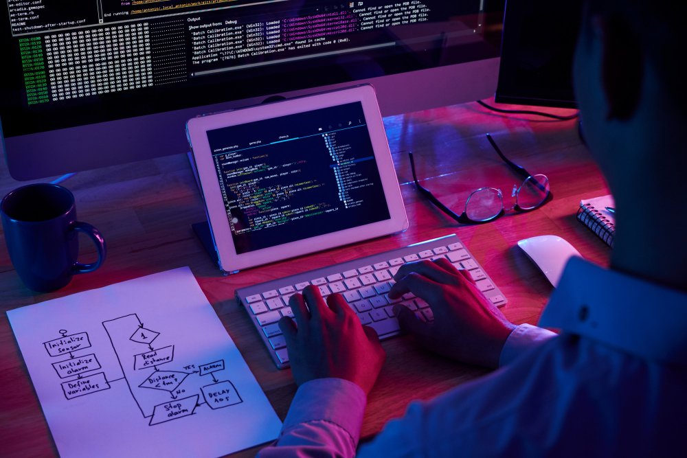 Hire CodeIgniter developers UK for fast web application development