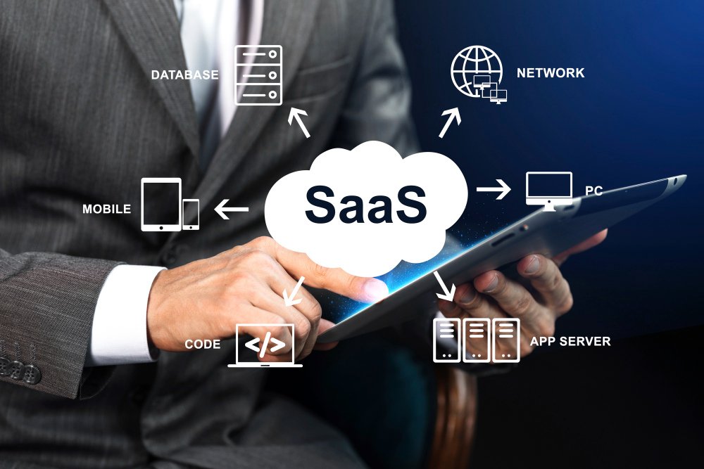 Hire SaaS developers UK for scalable cloud application development