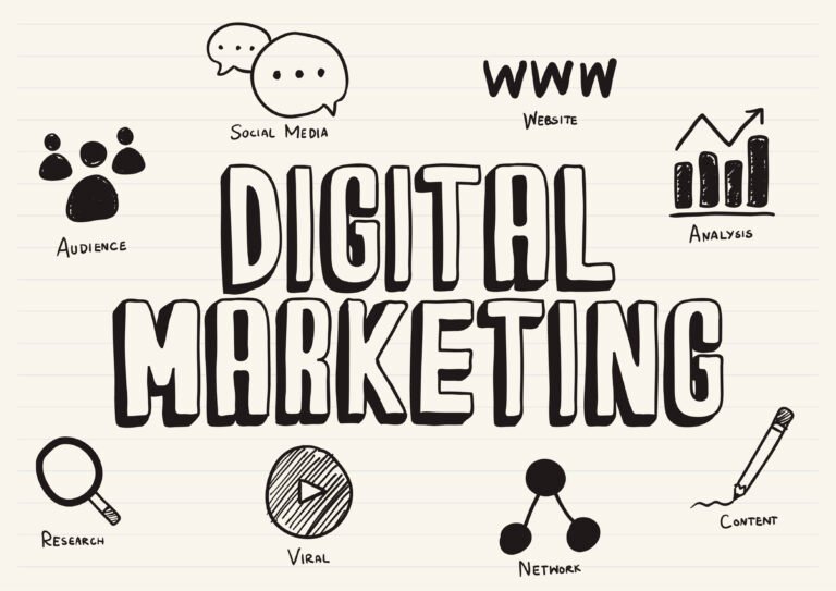 Digital Marketing Services Guide for Small Businesses