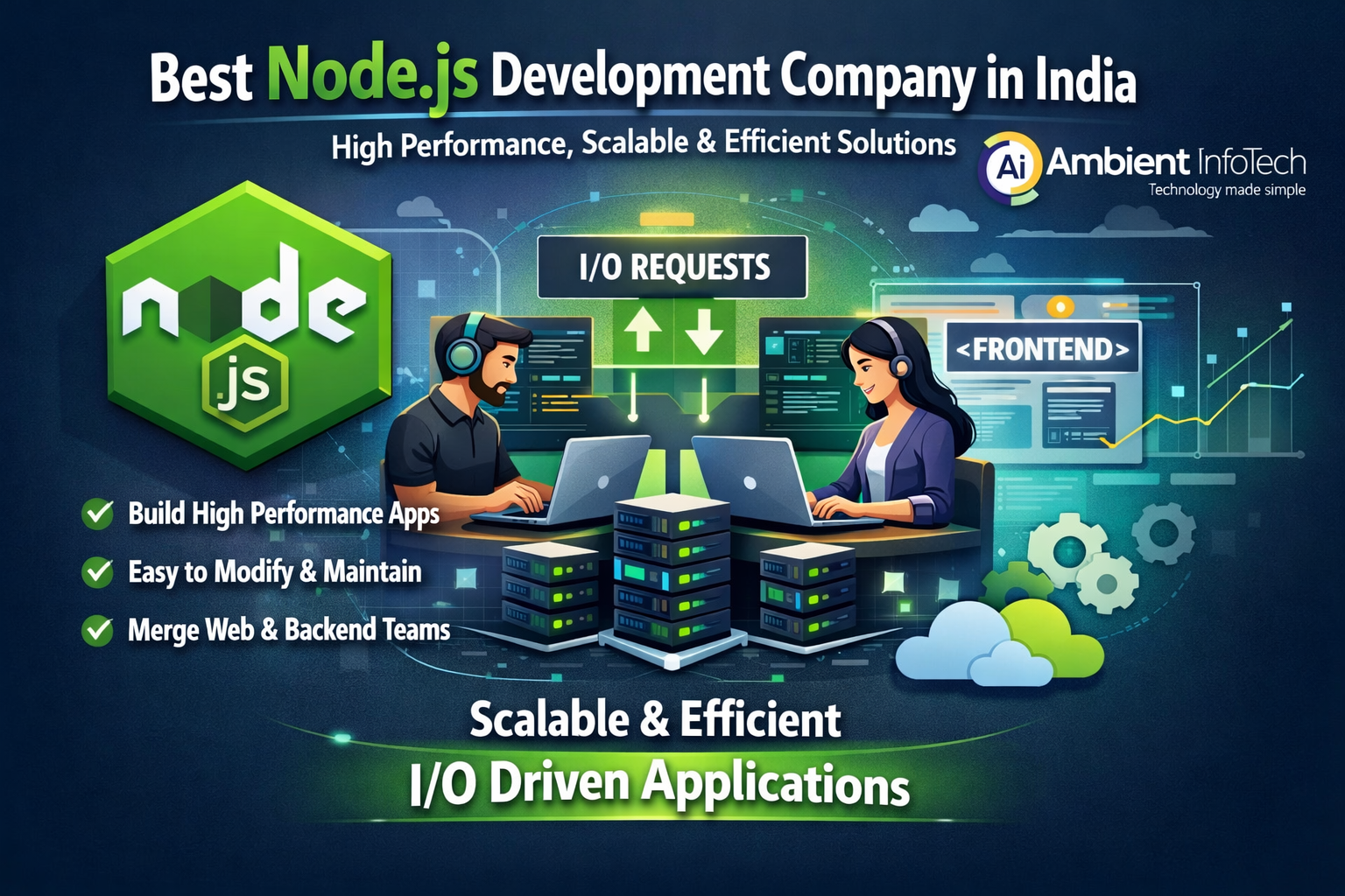 Hire Node JS developers UK for scalable backend development