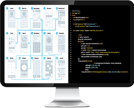 Kick Start Your Web and Mobile App Development with Best Full Stack Solution