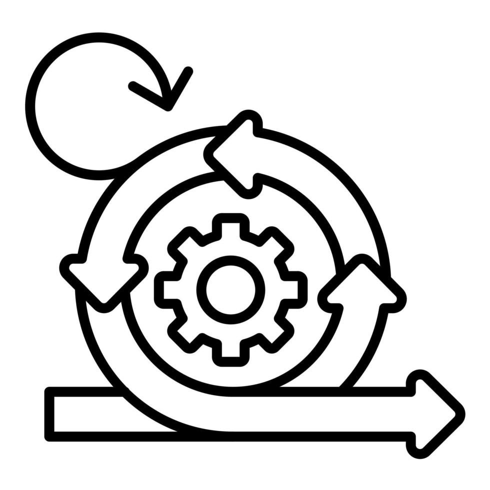 Agile Development Approach