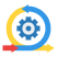 Agile Development & Coding Excellence