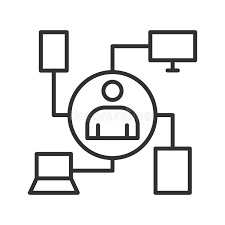 Multi-Device Ecosystem