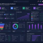 Odoo automation system helping businesses save 20+ hours per week through workflow optimization