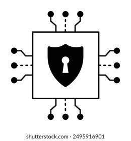 Performance & Security
