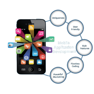 Build High-Performance Mobile Apps for Every Platform