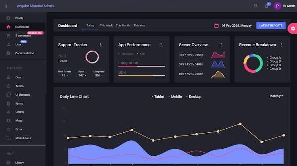 Interactive Angular Dashboards