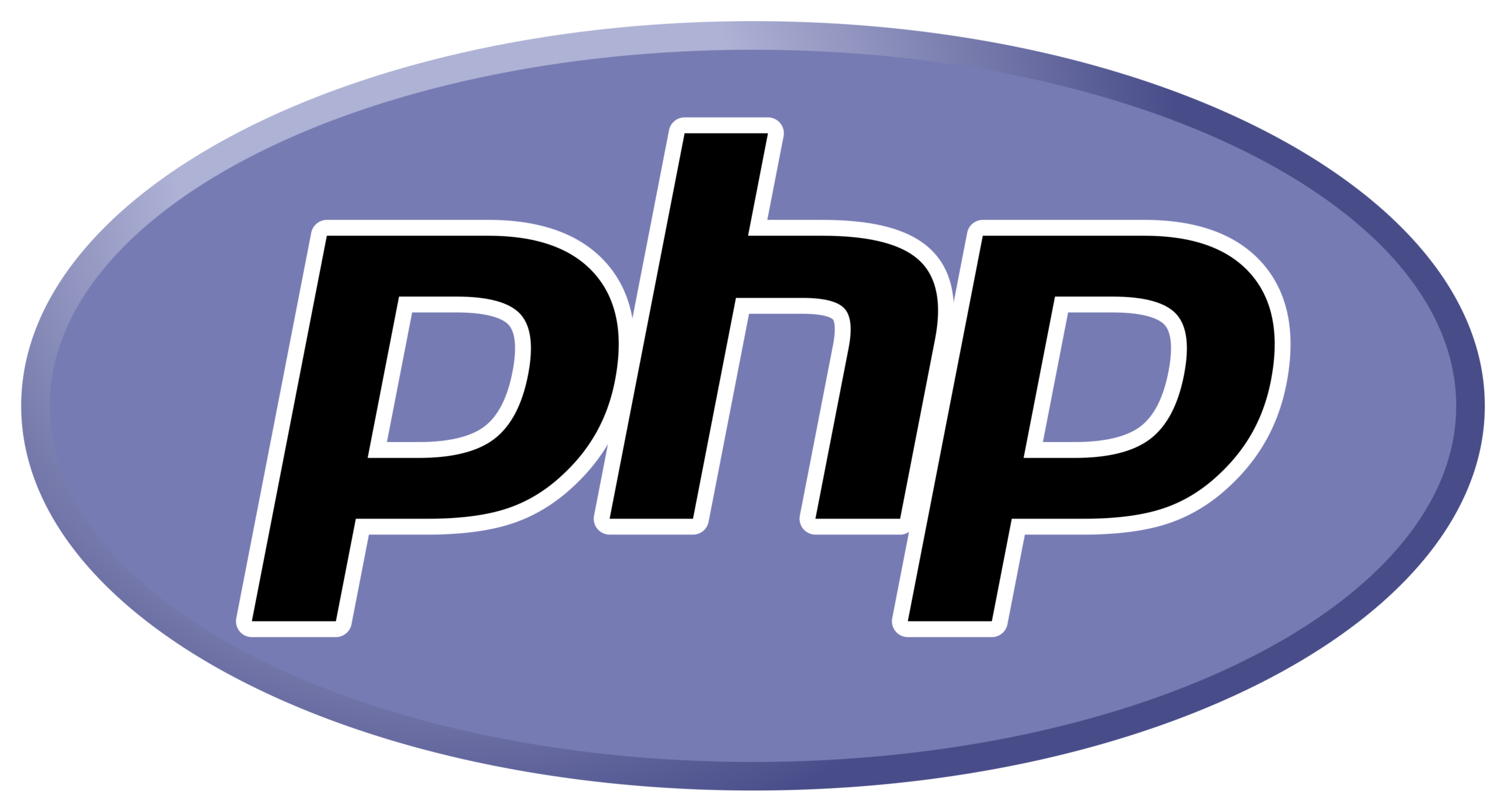 PHP Development