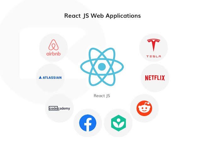 Powerful React Web Applications