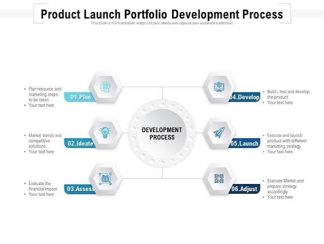 Launch