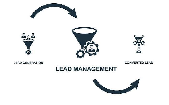 Key Creatio CRM Features