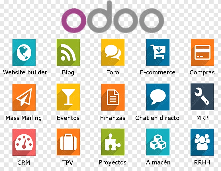 Odoo eCommerce Development 