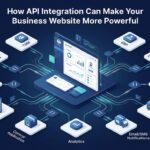 API integration connecting a business website with payment, CRM, ERP, and other digital systems